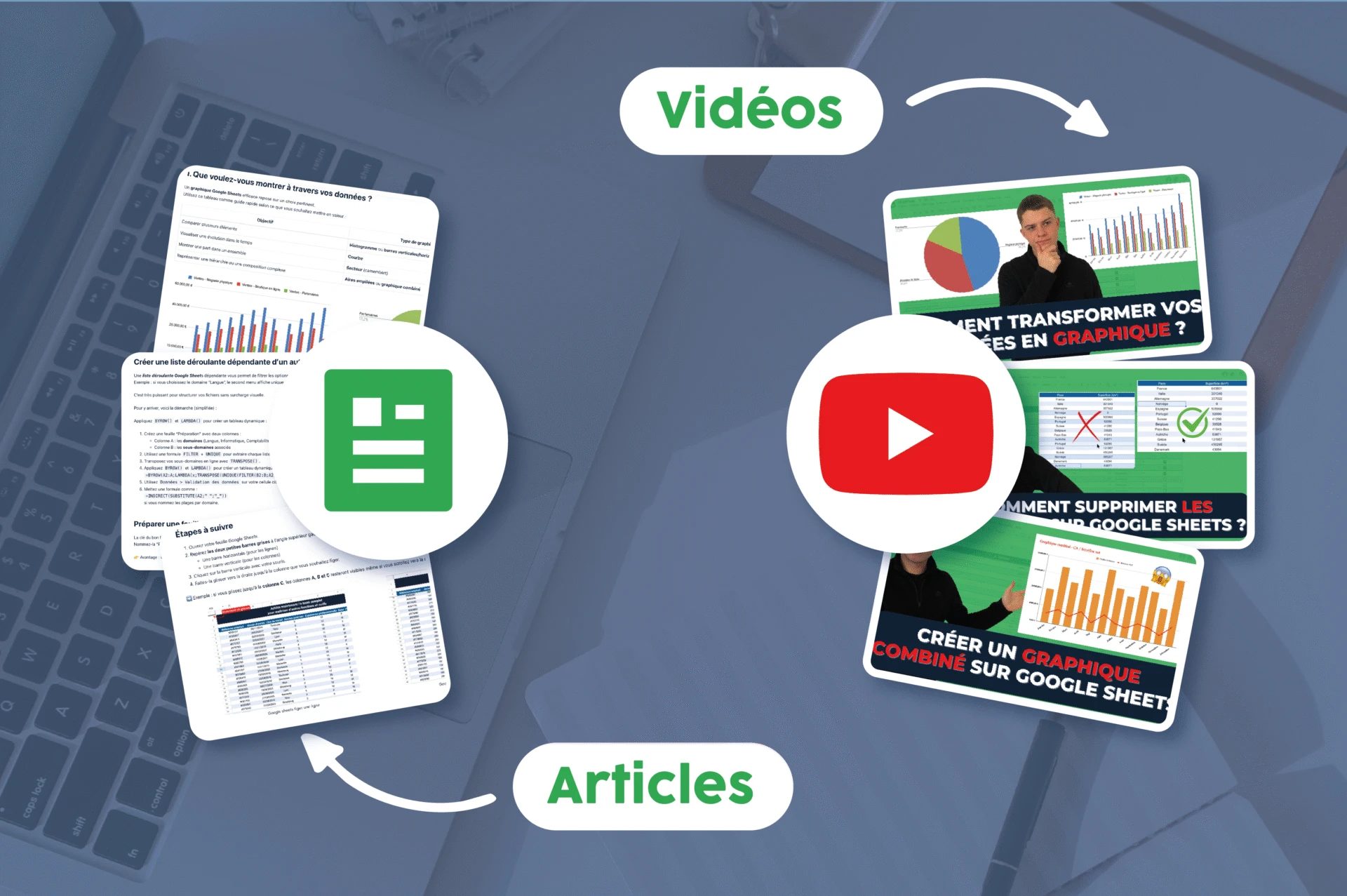Formation gratuite Power BI