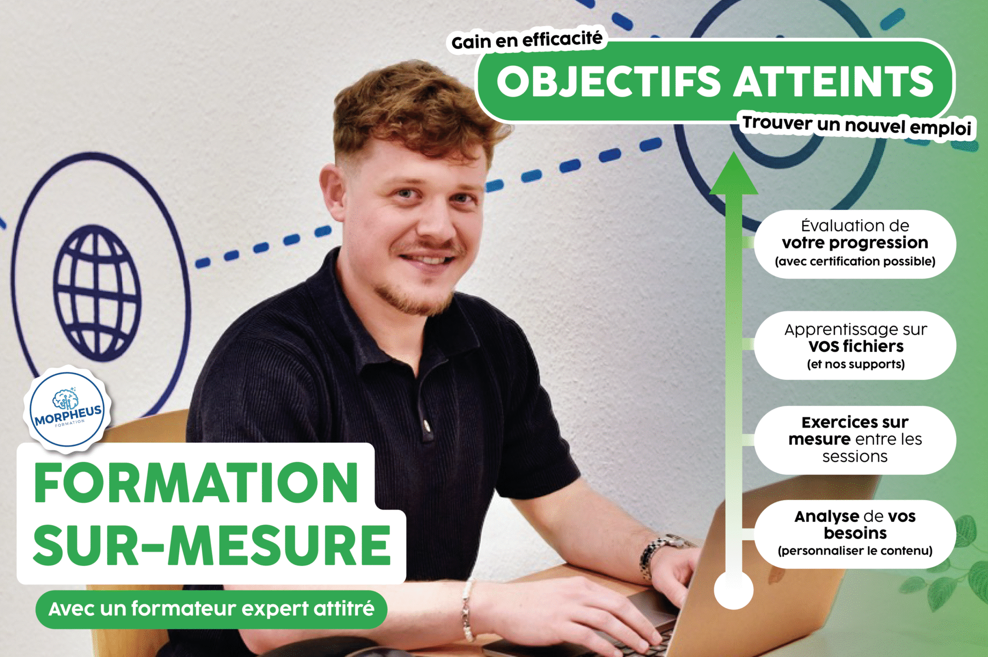 formation sur-mesure google sheets - morpheus formation