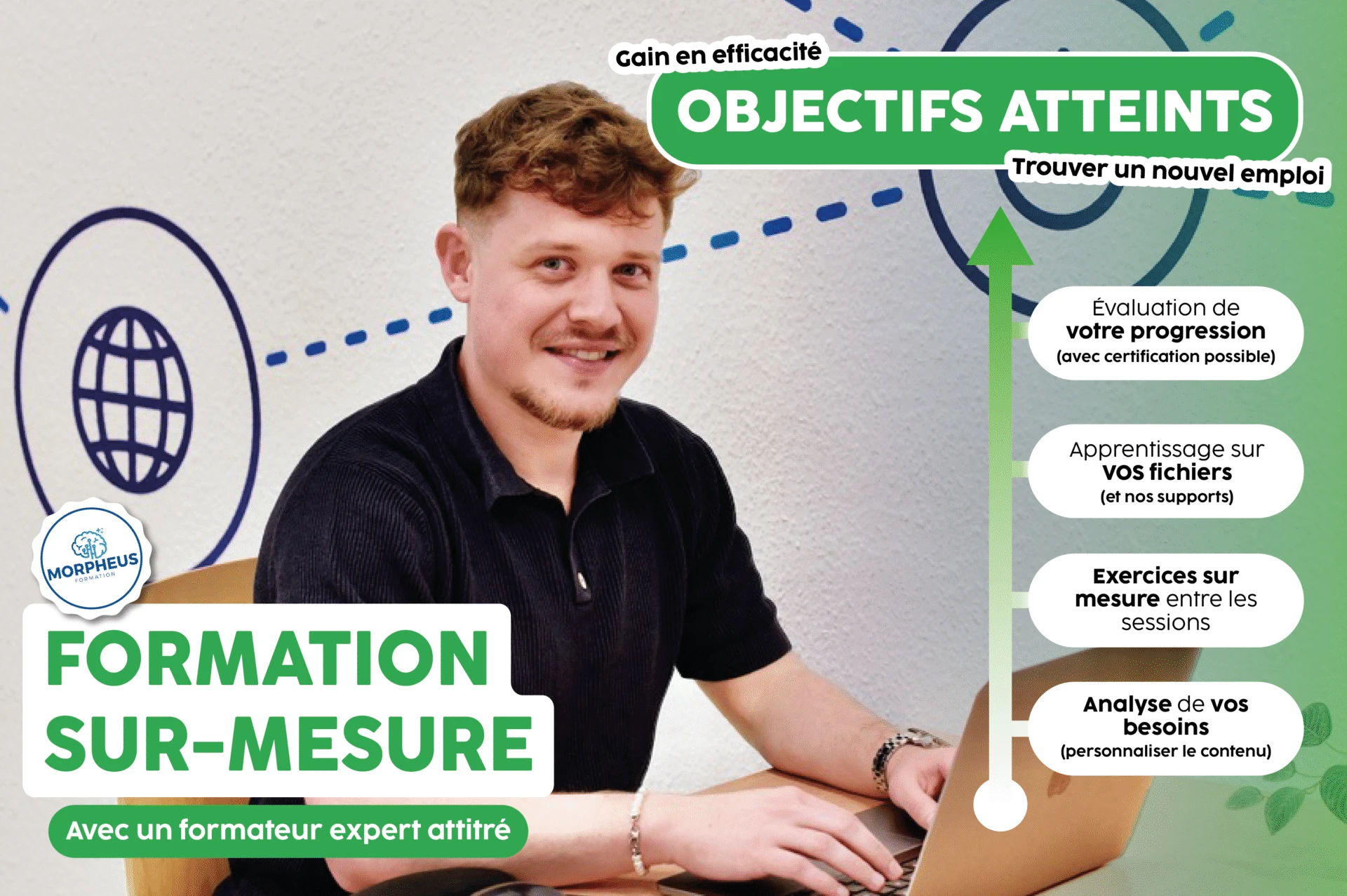 formation sur-mesure google sheets - morpheus formation
