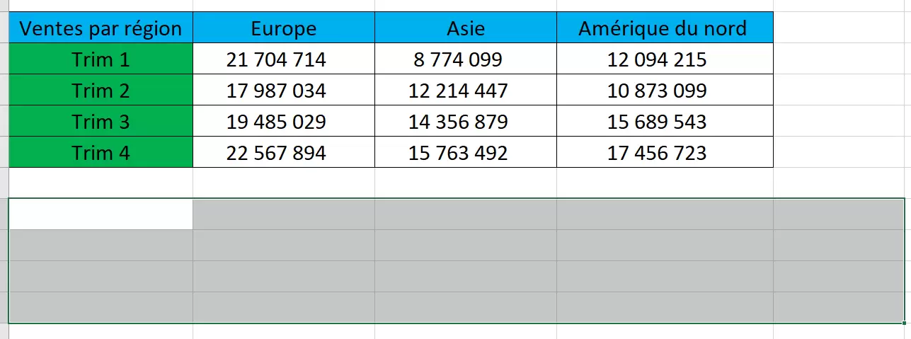 Fonction TRANSPOSE () Excel pour transformer des lignes en colonnes sur Excel