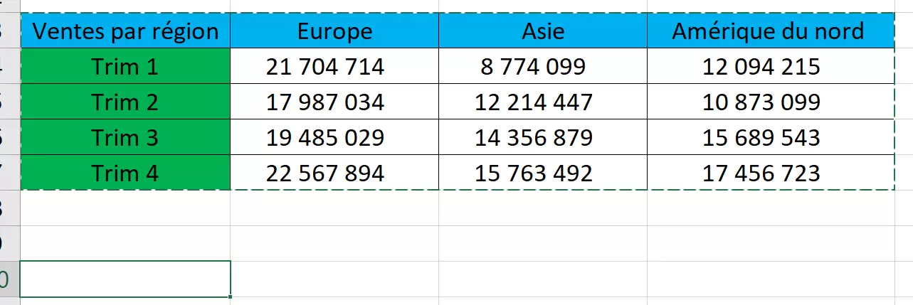 Fonctionnalité Transposer Excel