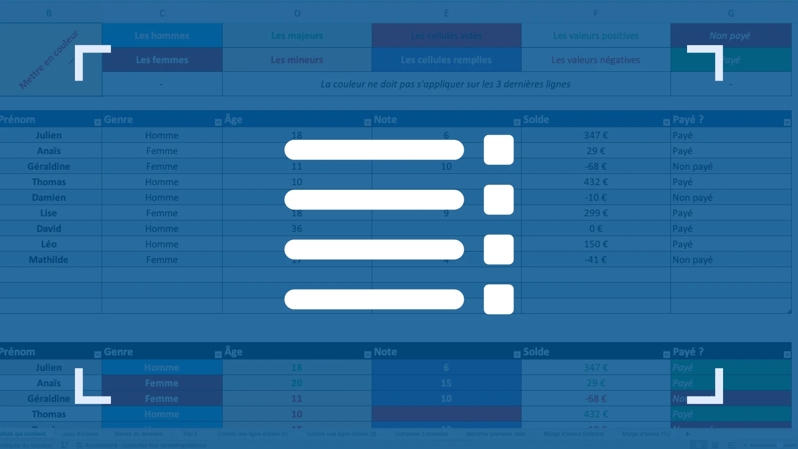 Comment faire un sommaire sur Excel