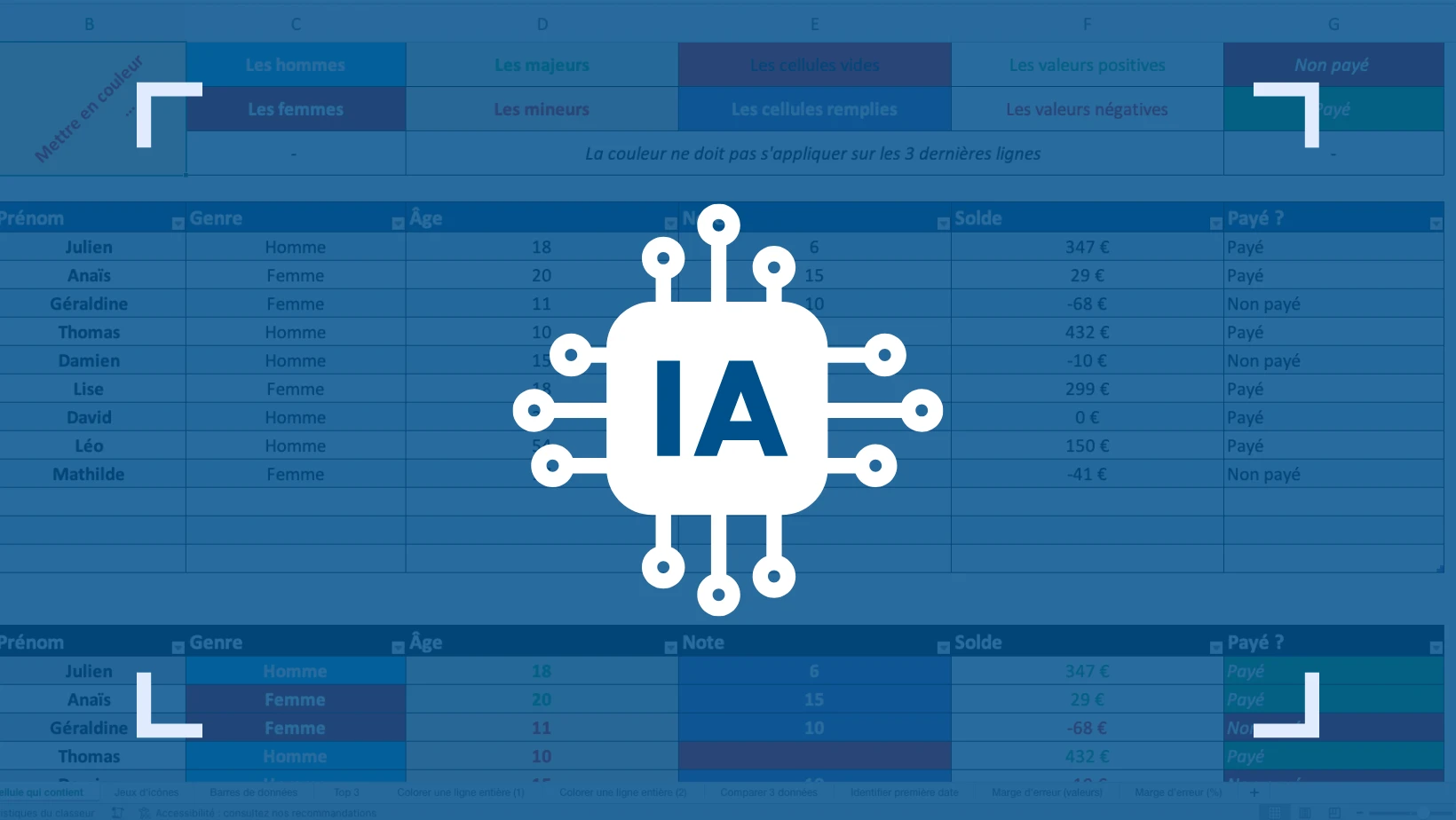 Comment l'ia peut améliorer les formules excel