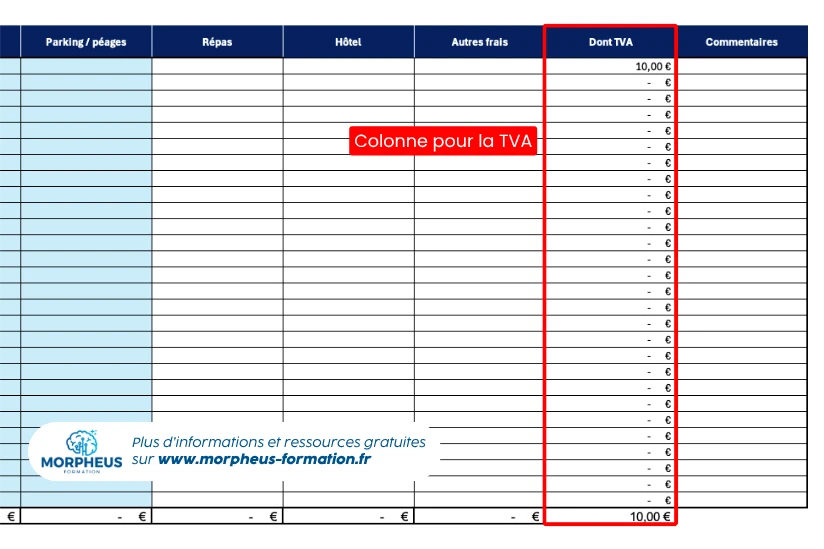 Exemple note de frais excel colonne pour la TVA