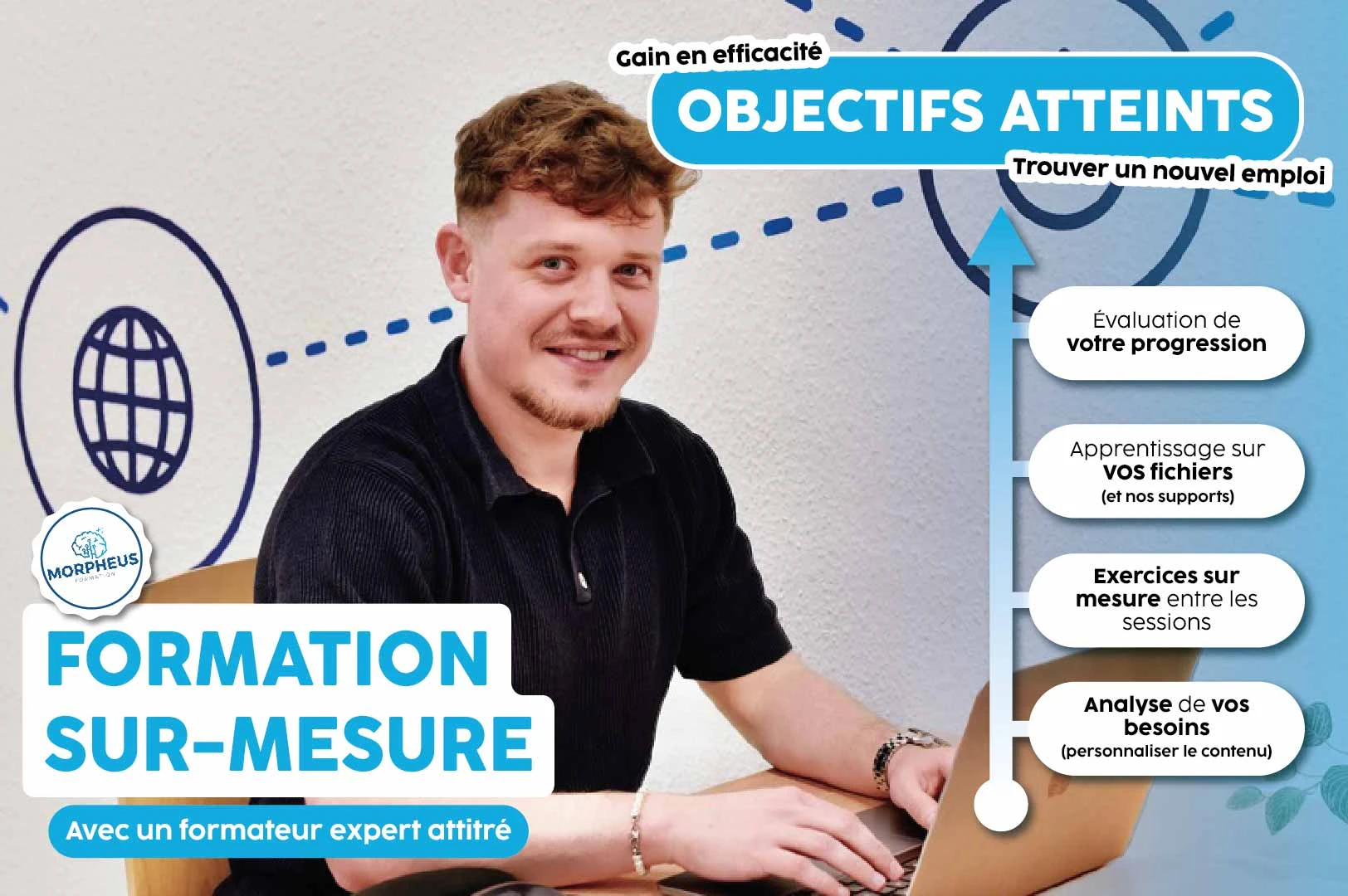 Meilleure formation Tableaux croisés dynamiques Excel
