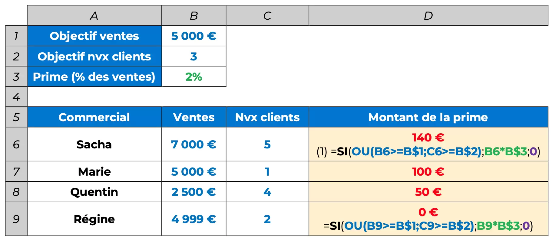 OU imbriquée dans SI excel 2