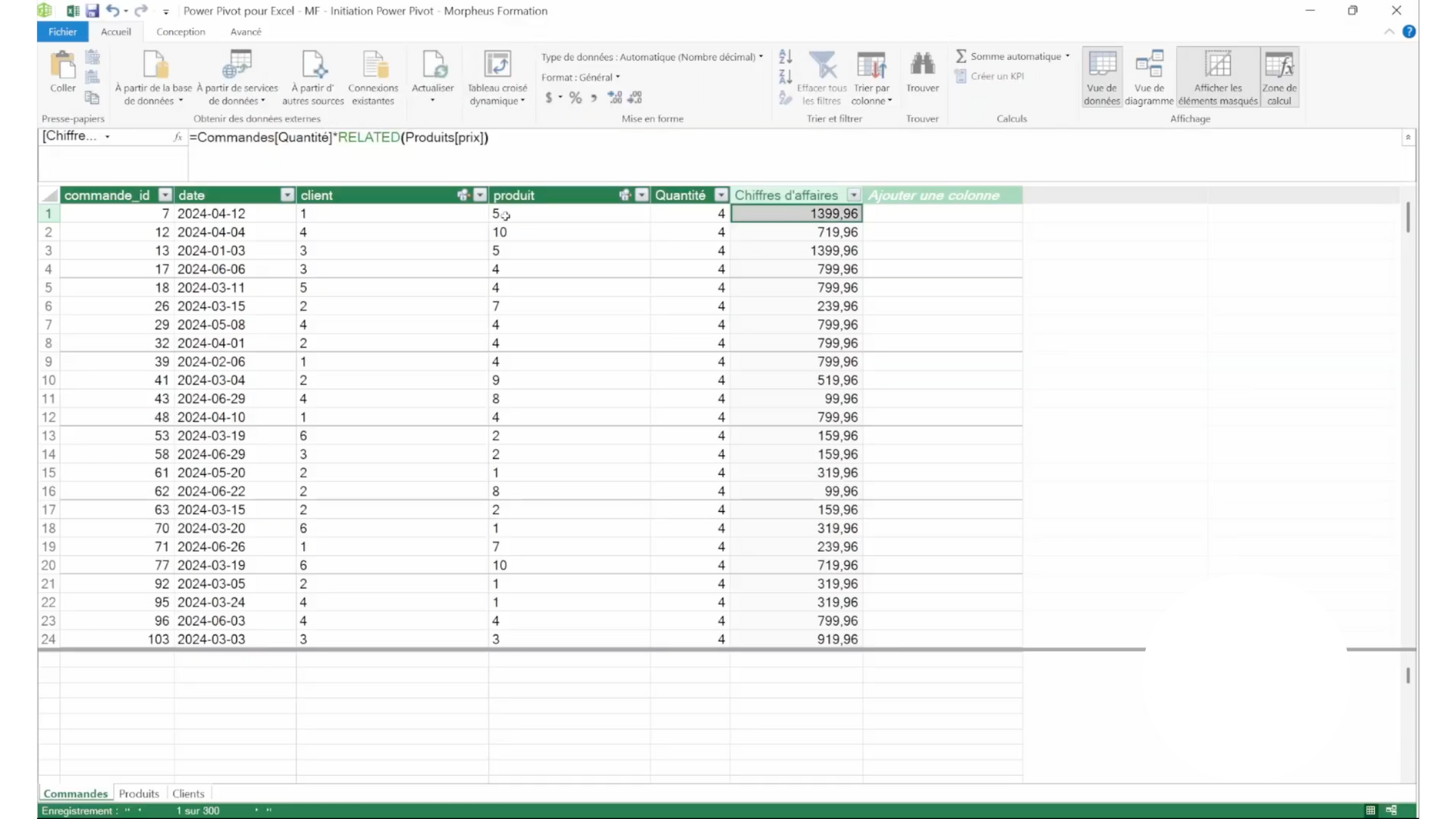 Power Pivot pour modéliser des données Excel