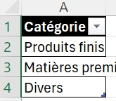Créer une liste déroulante Excel avec un tableau