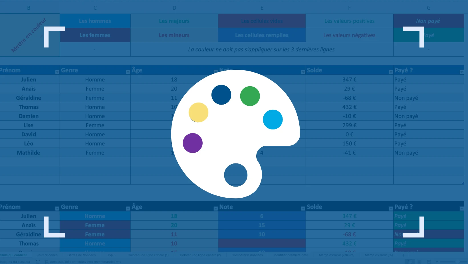 Mise en forme conditionnelle sur Excel