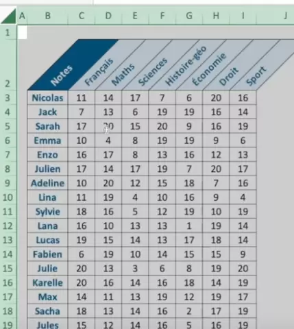Gagner de la place tableau Excel