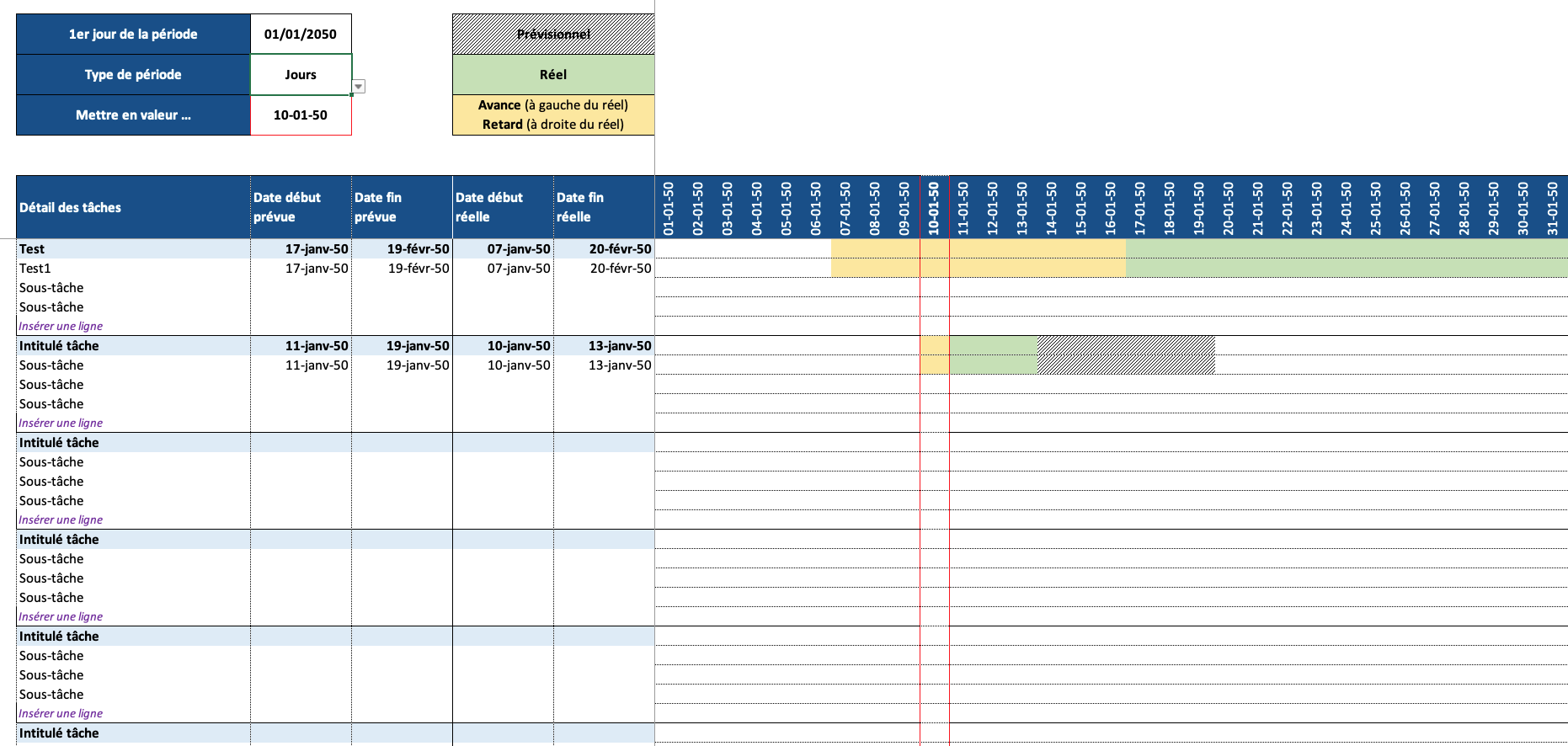 6.Tableau de bord complet (graphiques, formules)