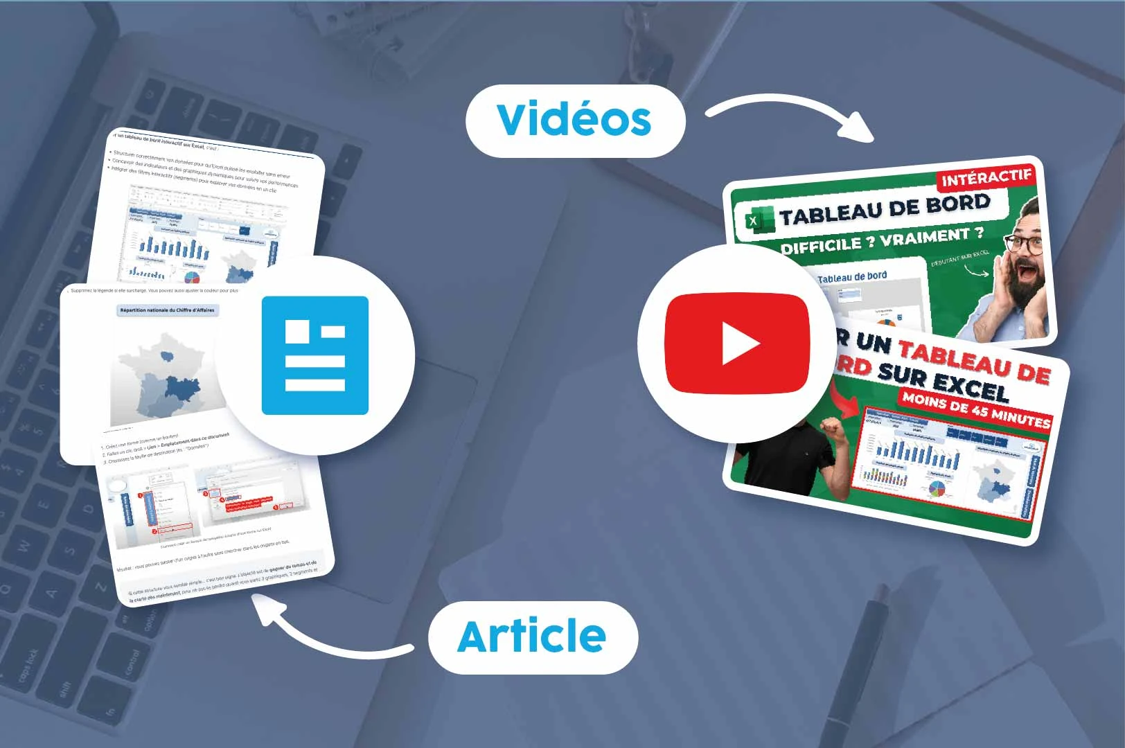 Formation gratuite tableau de bord Excel