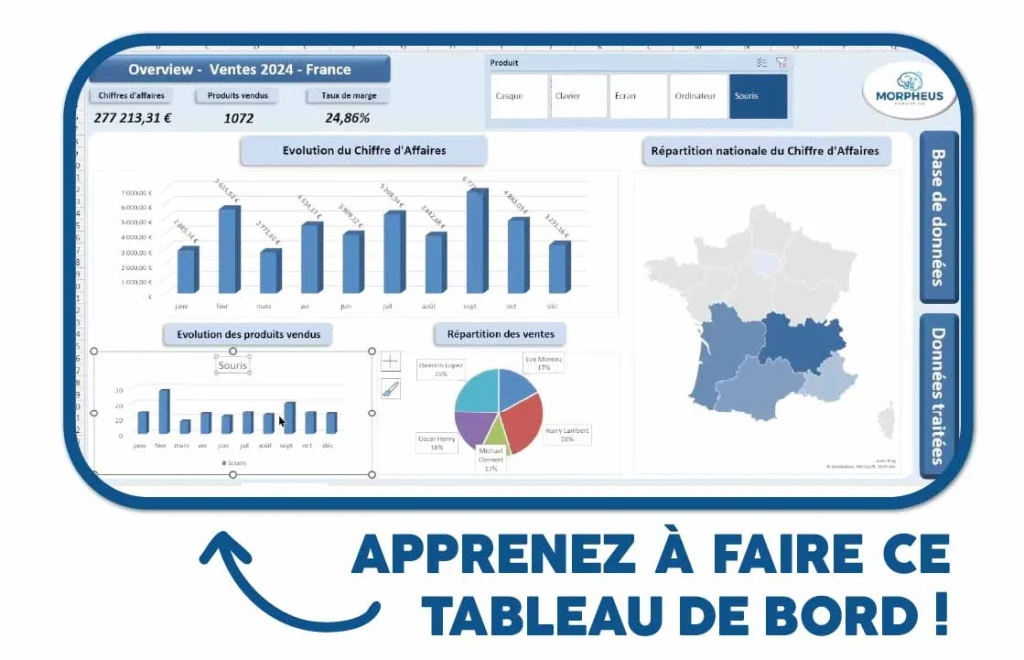 TDB formation gratuite