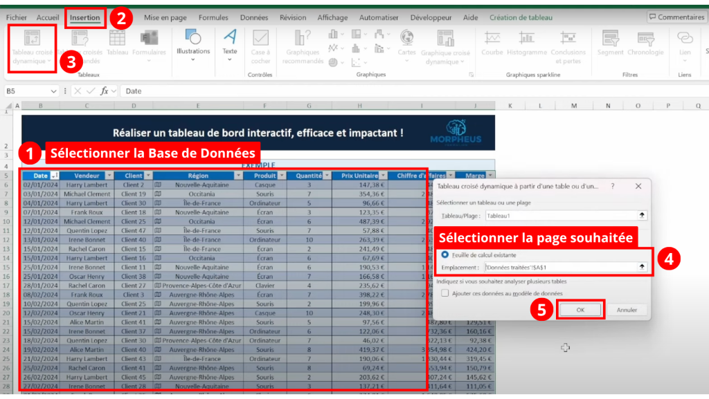 Créer un TCD de synthèse