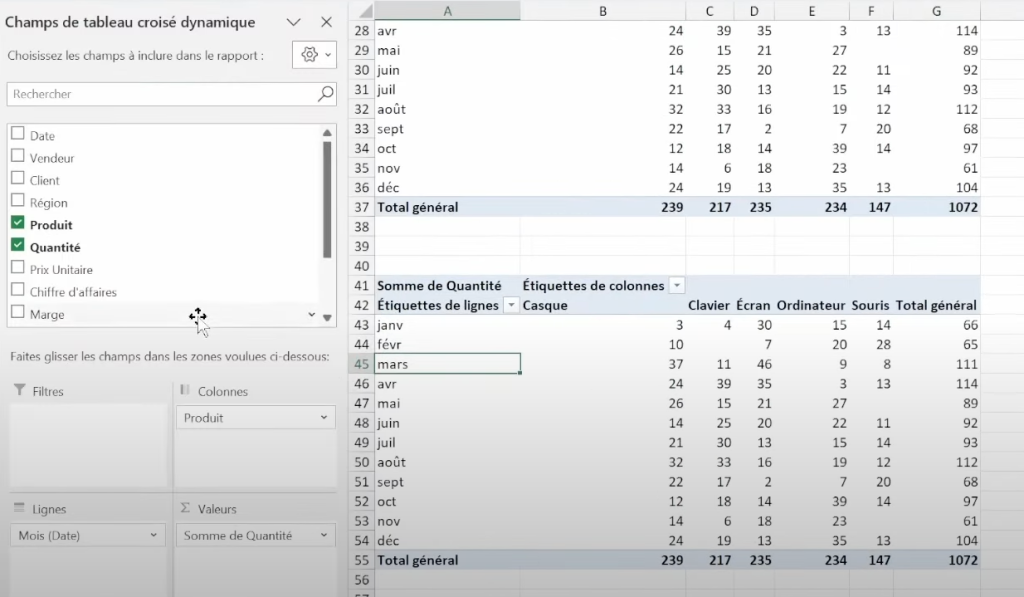 Exemple du TCD Excel des évolution des produits venus