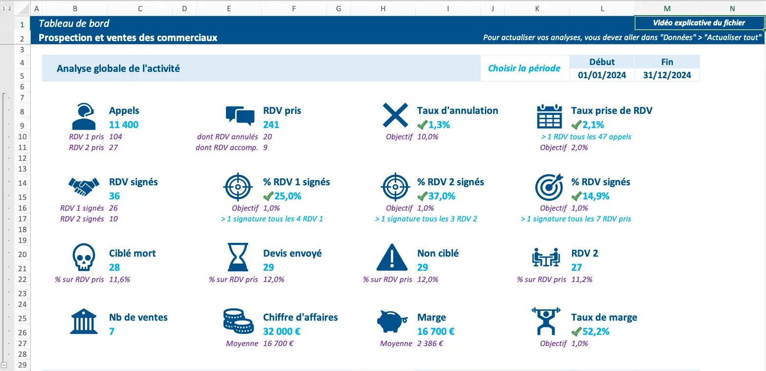 Création du tableau