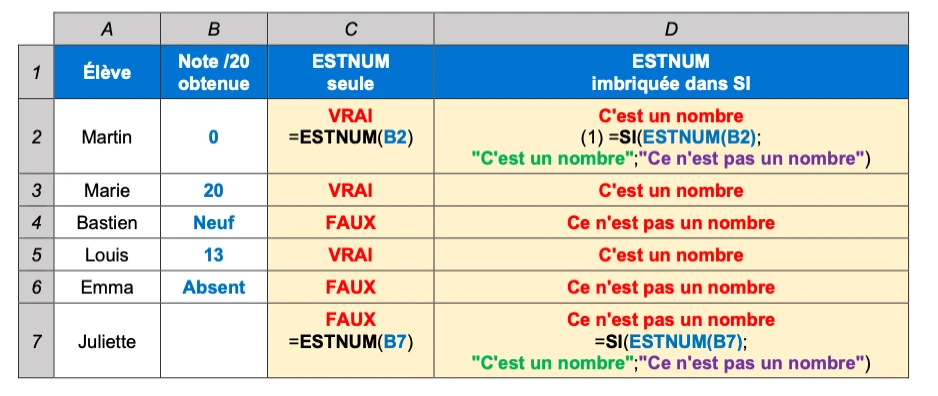 Fonction ESTNUM Excel exemple 1