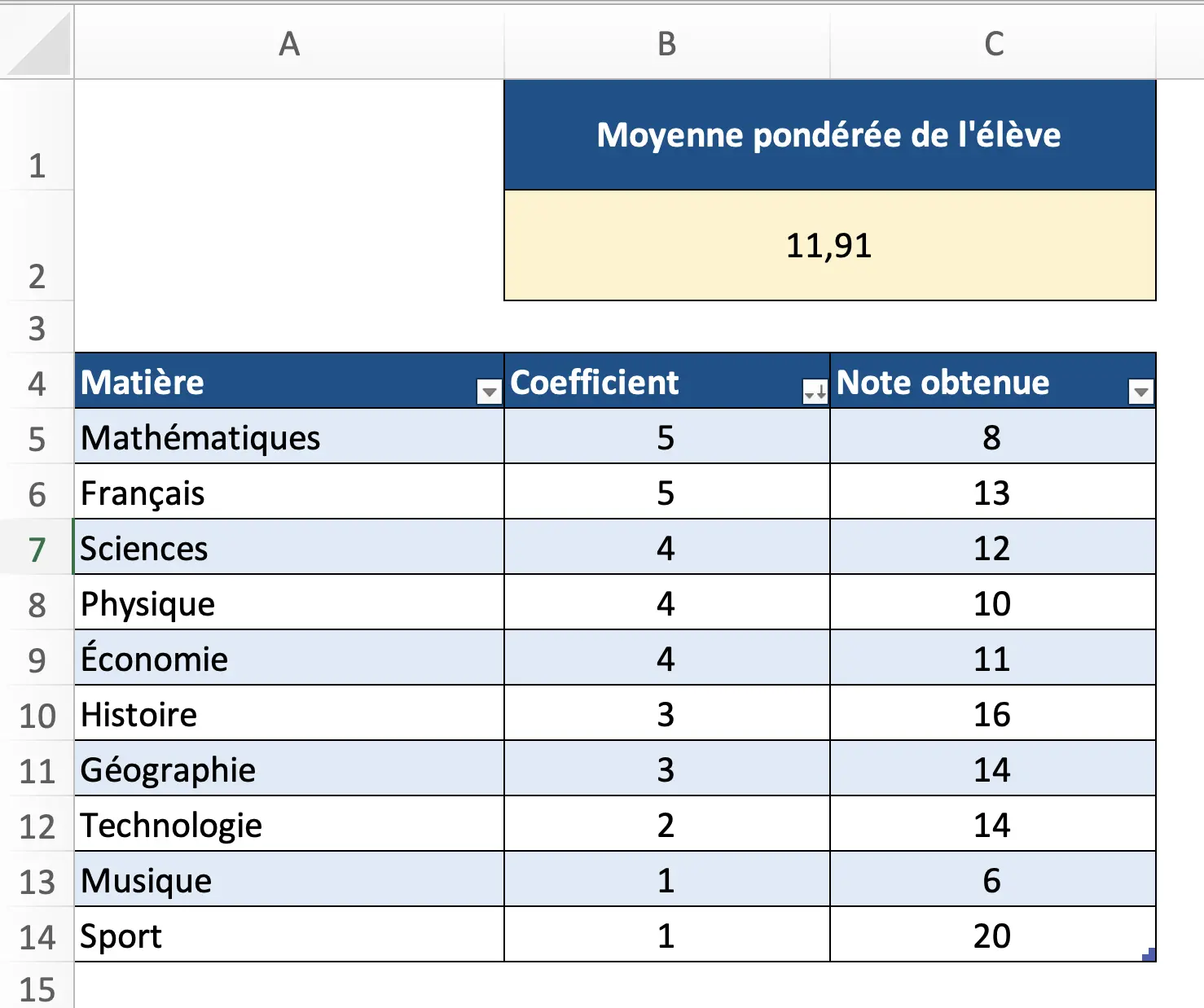 Quiz moyenne pondérée