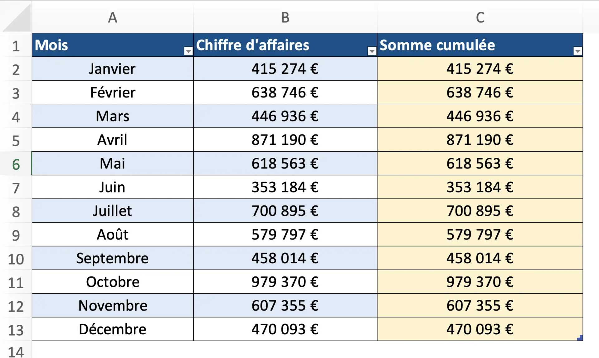 Quiz SOMME cumulée