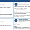 Planning hebdomadaire de travail Excel Notice Planning hebdomadaire de travail Excel Notice