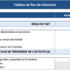 Tableau de flux de trésorerie Tableau de flux de trésorerie