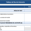 Tableau de flux de trésorerie Tableau de flux de trésorerie