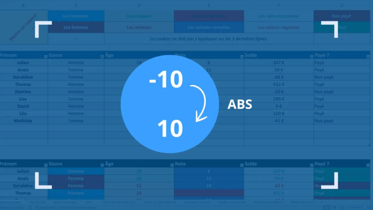 Valeur Absolue Excel syntaxe