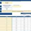 BON DE COMMANDE - Création et Parametres
