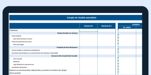 Compte de résultat association Excel Compte de résultat association Excel