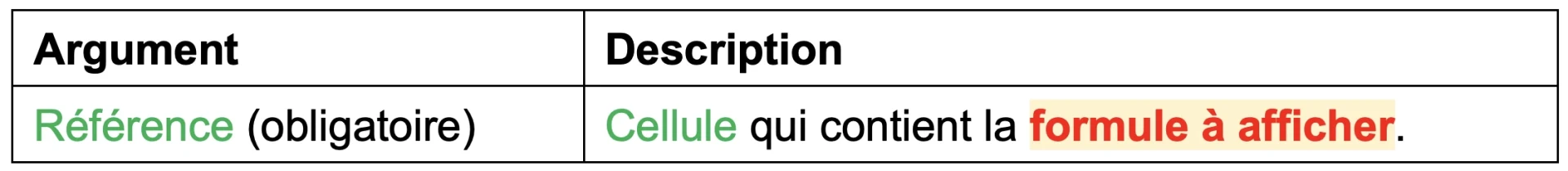 Syntaxe de la fonction FORMULETEXTE Excel