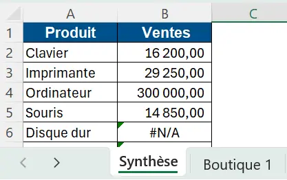 Exemple résultat synthèse RECHERCHEV