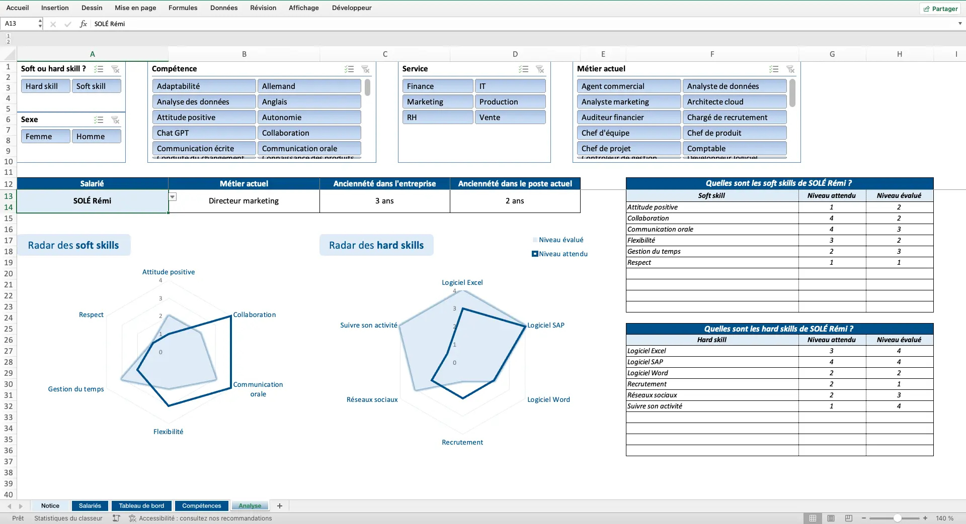 tableau de bord excel gestion matrice des compétences rh