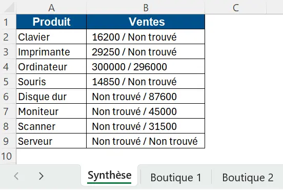 Résultat synthèse méthode 2 RECHERCHEV dans plusieurs onglets sur Excel