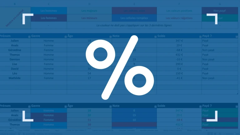 Comment calculer un pourcentage sur Excel