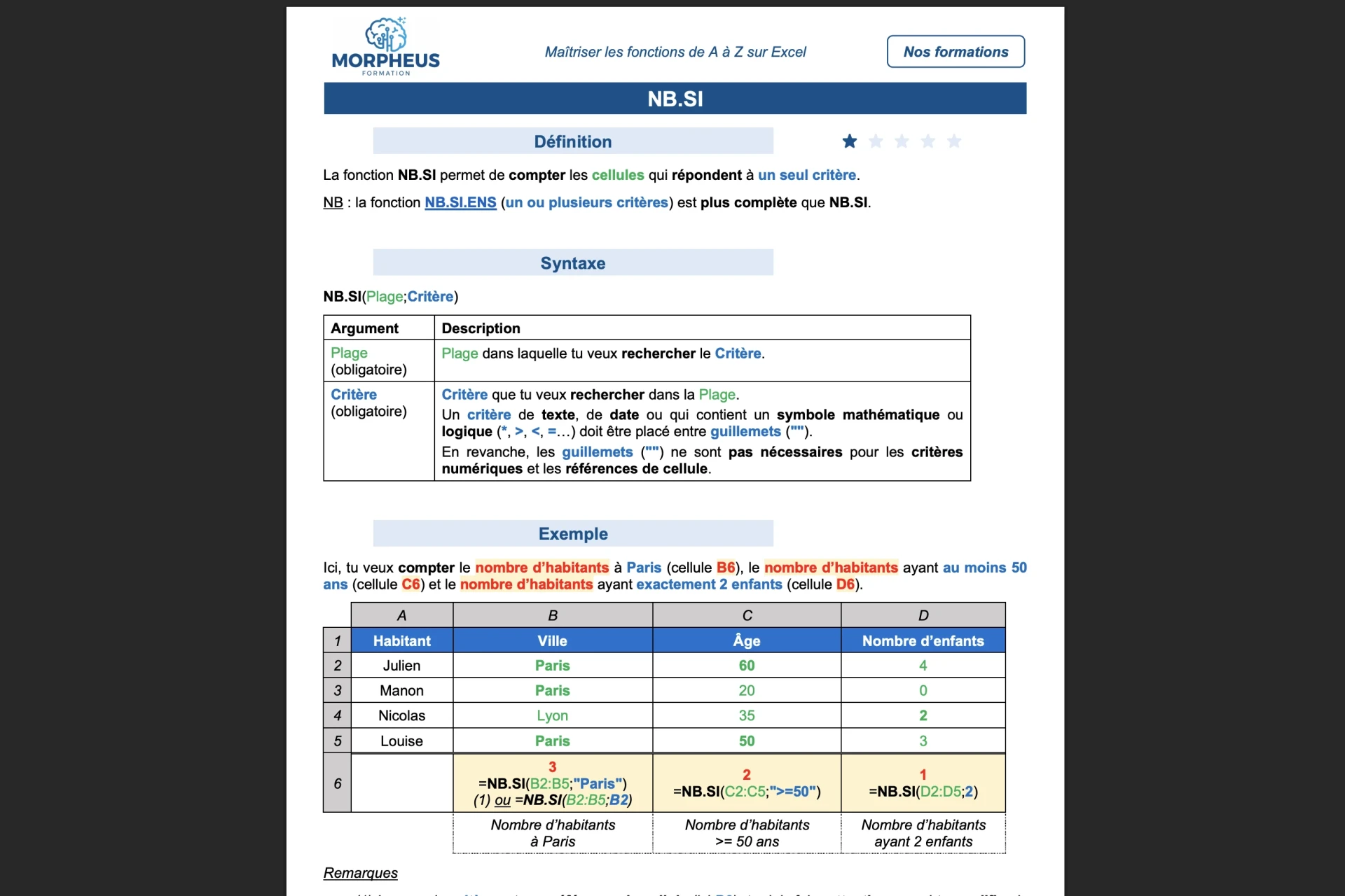 Fiche PDF fonction NB.SI Excel