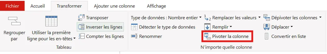 fonctionnalité Pivoter la colonne Power Query
