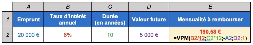 Exemple Excel intégrer une valeur capitalisée dans le calcul