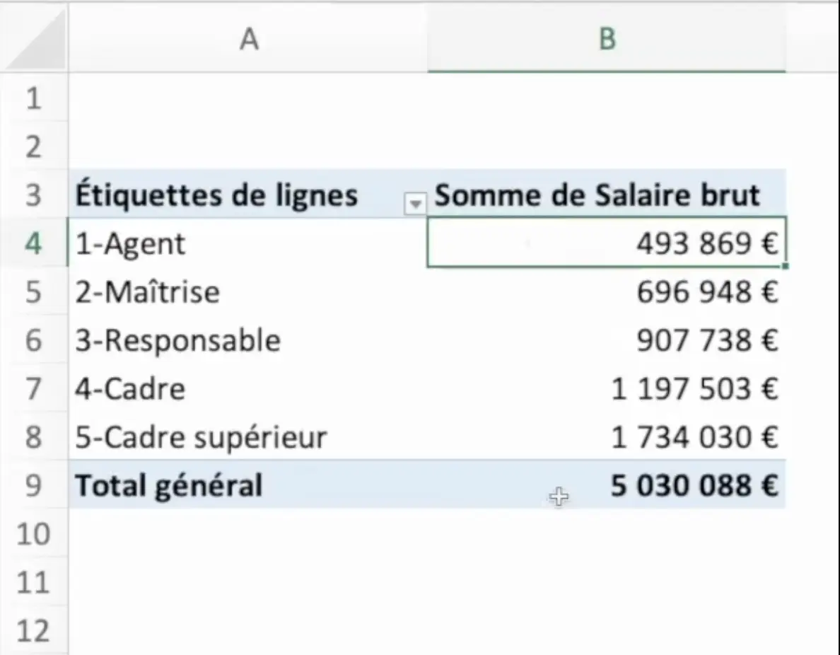 Exemple création d'un tableau croisé dynamique