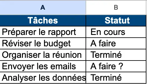 Exemple avec le Tidle