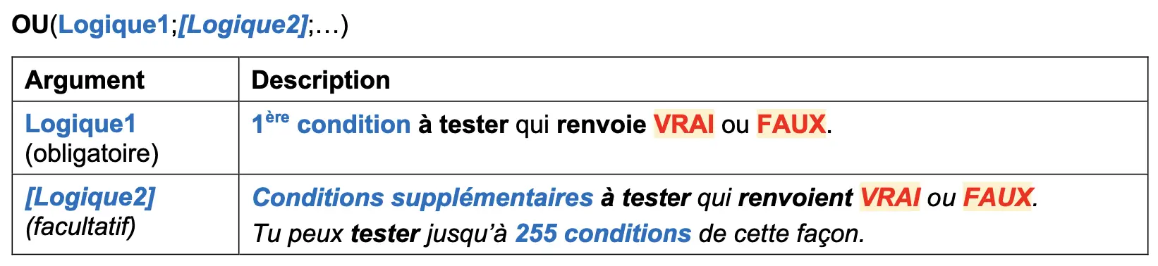 Syntaxe Fonction OU Excel