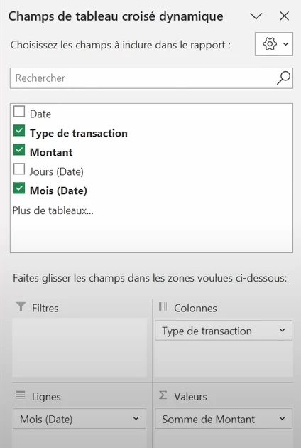 Exemple de données à mettre pour créer un TCD