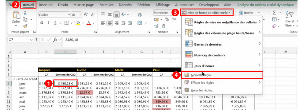 Comment ajouter des histogrammes à un TCD sur Excel (étape 2)