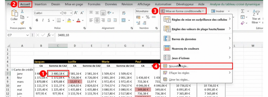 Comment ajouter des histogrammes à un TCD sur Excel (étape 2)