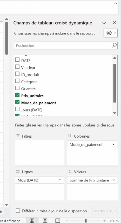 Exemple de données sélectionnées pour créer un Tableau Croisé Dynamique Excel