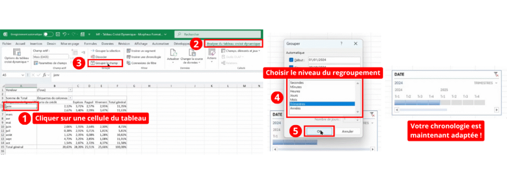 Grouper les données d'un TCD pour mieux les analyser