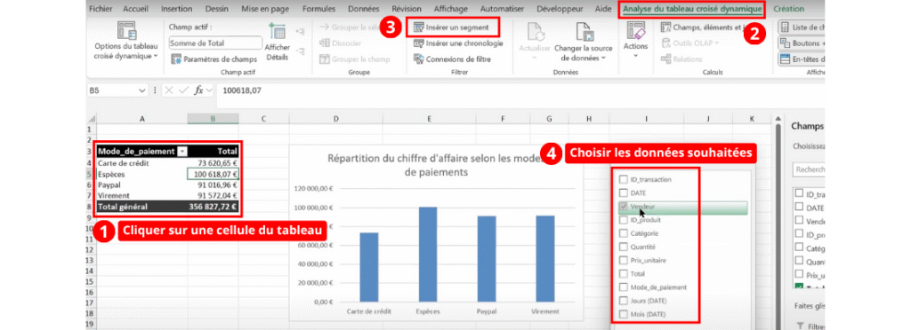 Insérer un segment pour un graphique croisé dynamique Excel