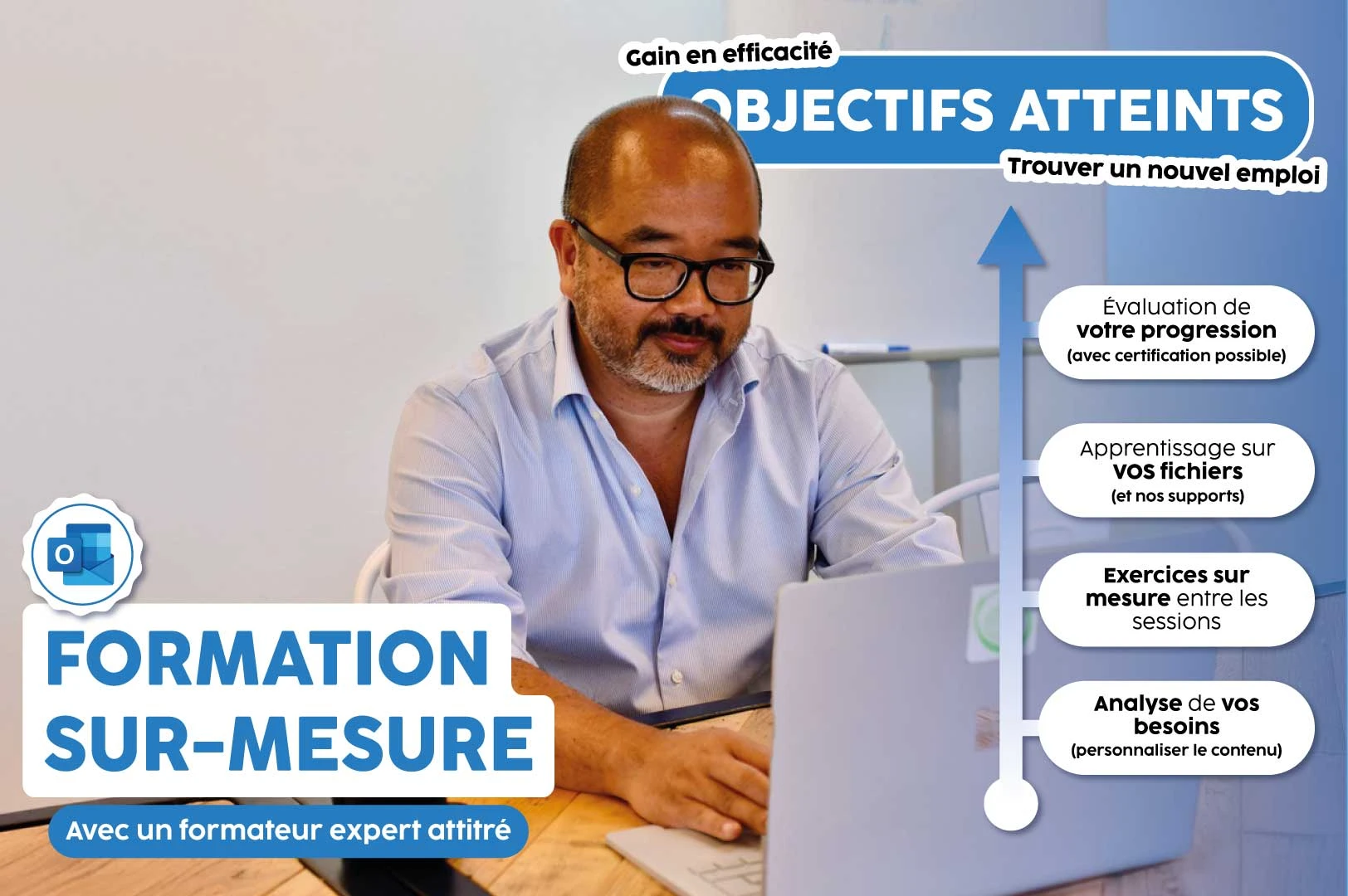 Meilleure formation Outlook éligible CPF