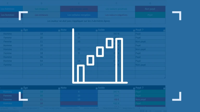 Graphique en cascade sur Excel