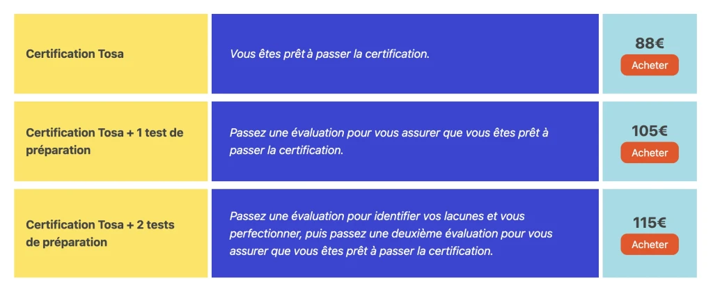 prix de la certification tosa power bi