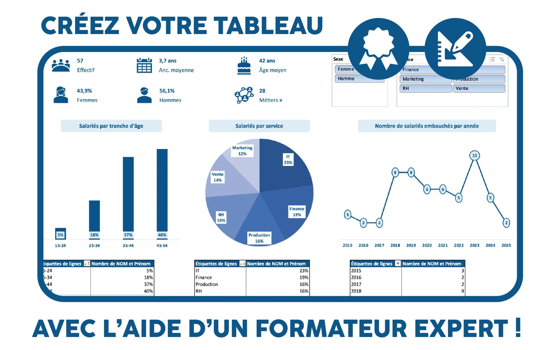 Visuels templates_Réalisez votre propre modèle avec notre formation Excel